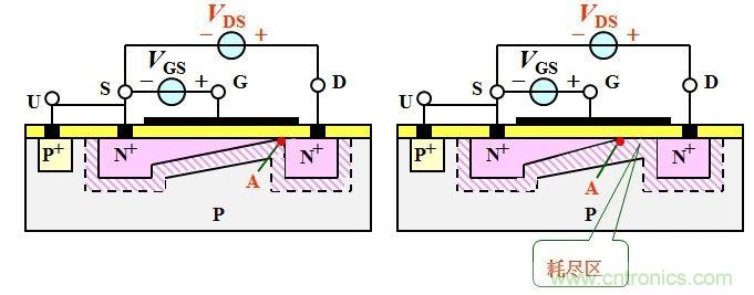 硬件開發，我想和MOS管聊聊