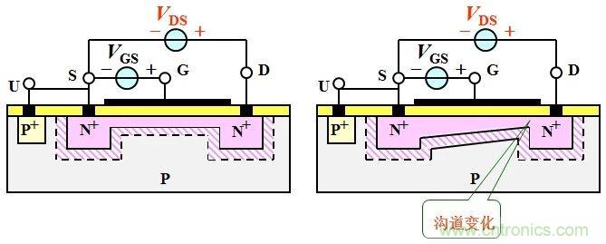 硬件開發，我想和MOS管聊聊