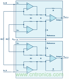 新玩法解鎖！全差分輸出還能這麼實現？
