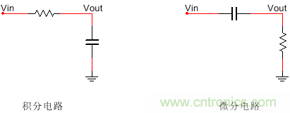 一文教你讀懂什麼叫做微、積分電路