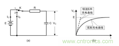 一文教你讀懂什麼叫做微、積分電路
