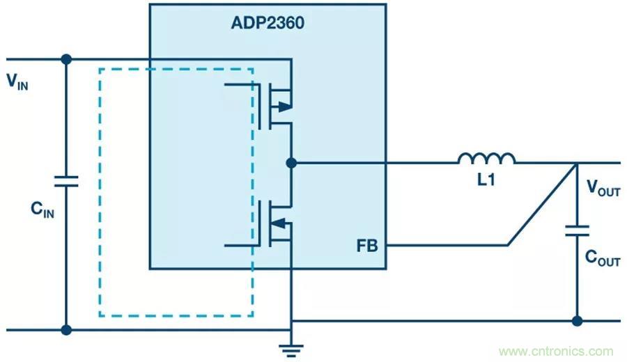 【指南】電源PCB上電感應放哪比較合適？