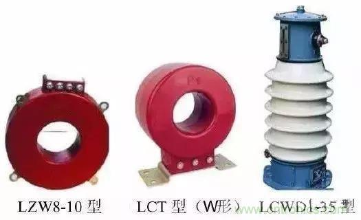 解說互感器、電能表的接線示意圖及原理