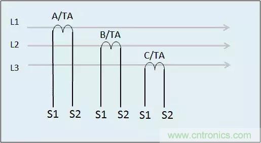 解說互感器、電能表的接線示意圖及原理