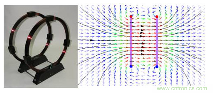 傳感器數據融合：提升增強遊戲、導航和VR用戶體驗的關鍵組件