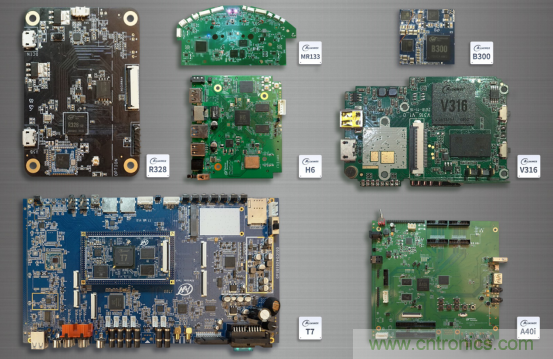 全誌科技聯合眾多優秀方案商，與您相約CES Asia 2019，精彩紛呈等你來！