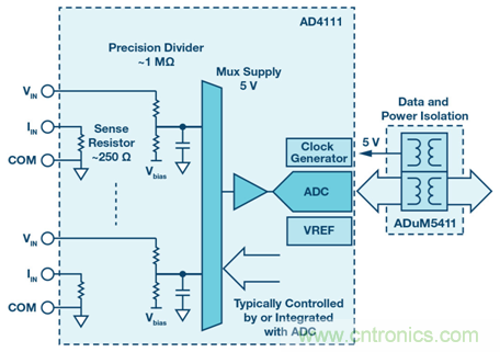 如何簡化模擬輸入模塊的設計，便於過程控製？