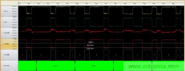為什麼CAN總線支線長度不能太長？