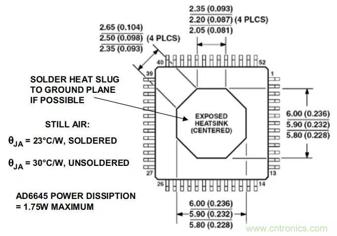 夏日炎炎，電路散熱技巧你都Get到沒有？