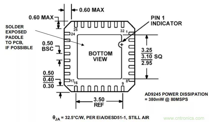 夏日炎炎，電路散熱技巧你都Get到沒有？