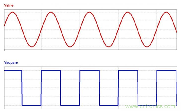 無源RC濾波器，看文了解一下