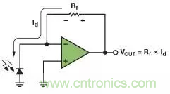如何在實現高帶寬和低噪聲的同時確保穩定性？（一）