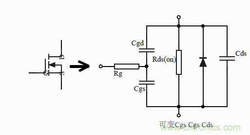 如何改善開關電源電路的EMI特性？