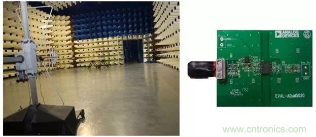 簡化EMI抑製技術，搞定高性價比隔離設計