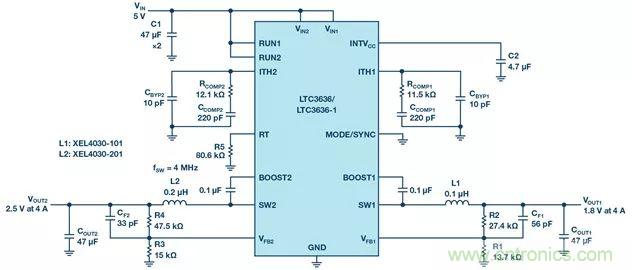 這款高效又緊湊的電源解決方案，用過的設計師們都說好