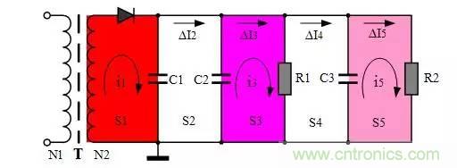 圖文詳解：EMI傳導幹擾的8大絕招