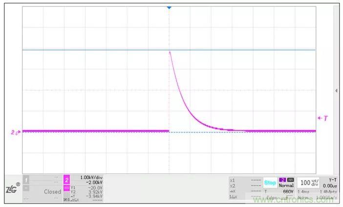 總線浪湧防護方案詳解