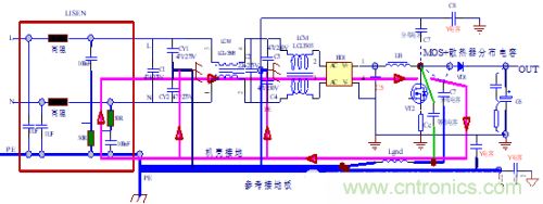 功率電子係統對於高頻的EMI的設計