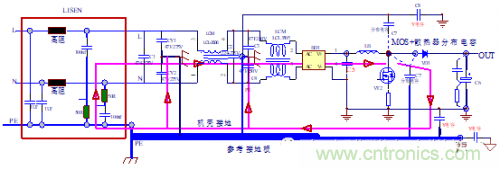 功率電子係統對於高頻的EMI的設計