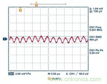 全麵剖析開關穩壓器噪聲，ADI教你如何輕鬆降噪