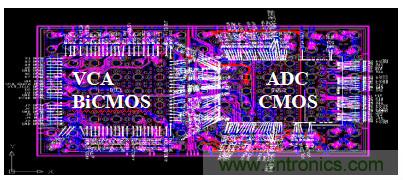 超聲係統的信號鏈設計注意事項