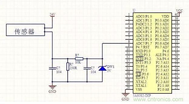 為什麼采用4~20mA的電流來傳輸模擬量？