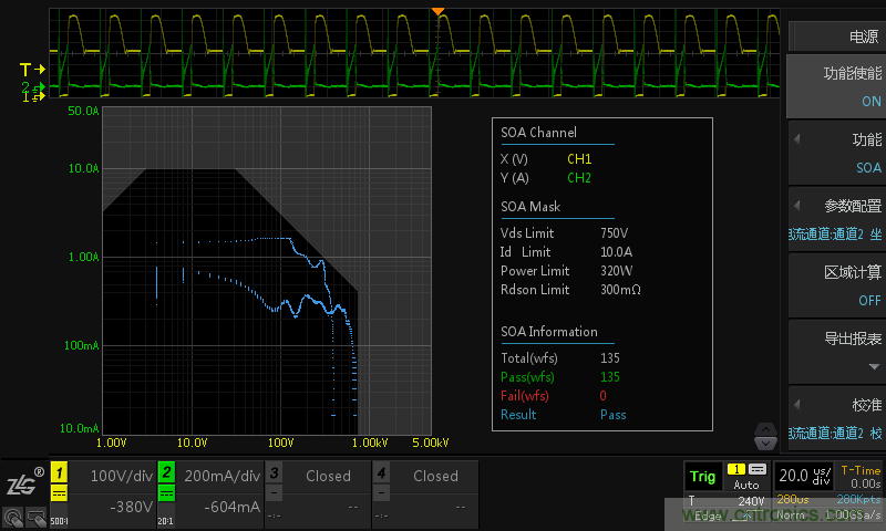板子上的MOS管真的能持續安全工作嗎？