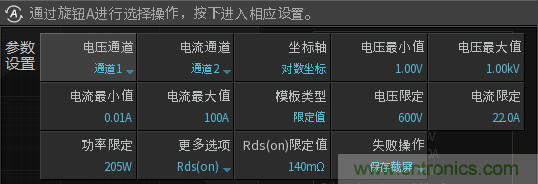 板子上的MOS管真的能持續安全工作嗎？