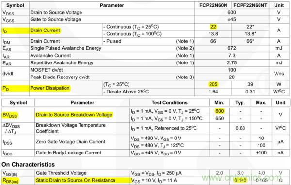 板子上的MOS管真的能持續安全工作嗎？