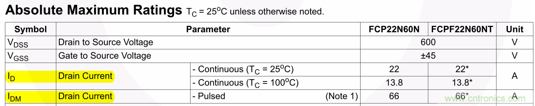 板子上的MOS管真的能持續安全工作嗎？