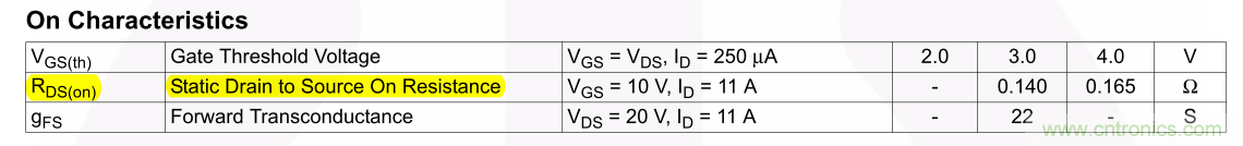 板子上的MOS管真的能持續安全工作嗎？