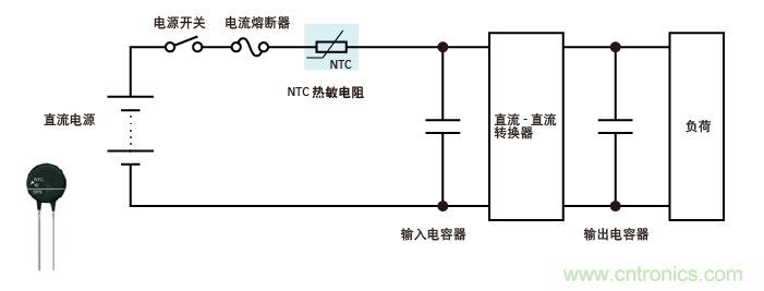 如何使用浪湧電流限製器NTC（二）