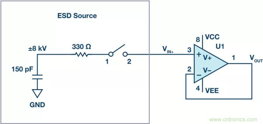當電子元件性能下降，如何保護您的模擬前端？