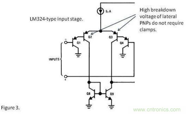 將運算放大器用作比較器，可行麼？