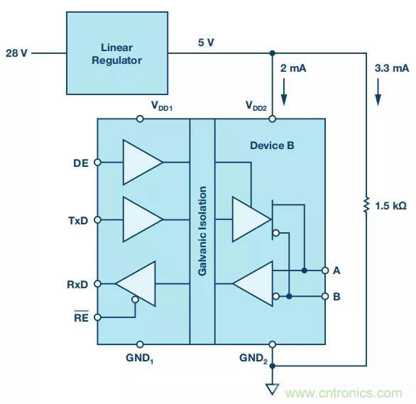 【揭秘】低功耗燒毀器件是什麼操作？