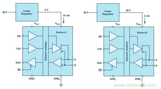 【揭秘】低功耗燒毀器件是什麼操作？