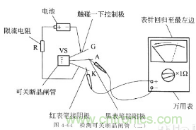 三大檢測晶閘管方法分析，你都會嗎？