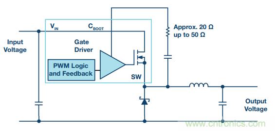 開關轉換時，最大效率與最小電磁幹擾如何&ldquo;兼得&rdquo;？