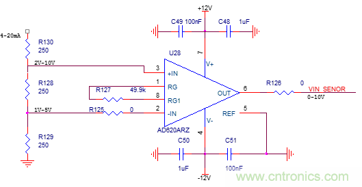運放設計這十個坑點，你遇到過幾個？