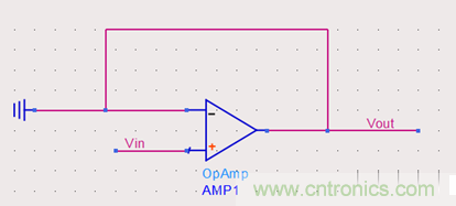 運放設計這十個坑點，你遇到過幾個？