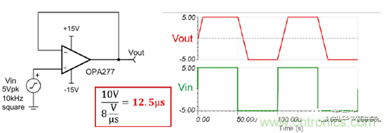 運放設計這十個坑點，你遇到過幾個？