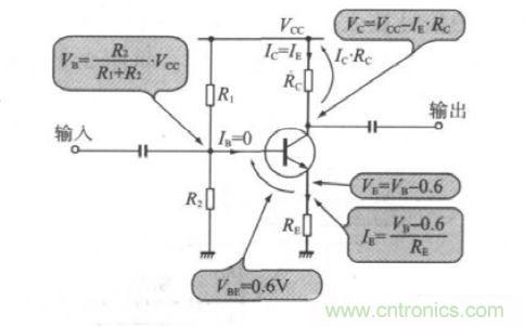 運放設計這十個坑點，你遇到過幾個？