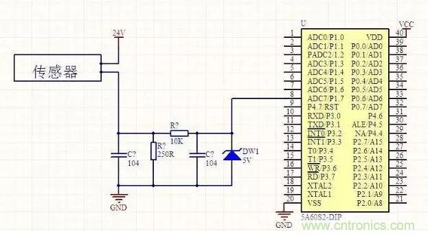 為何采用4~20mA的電流來傳輸模擬量？