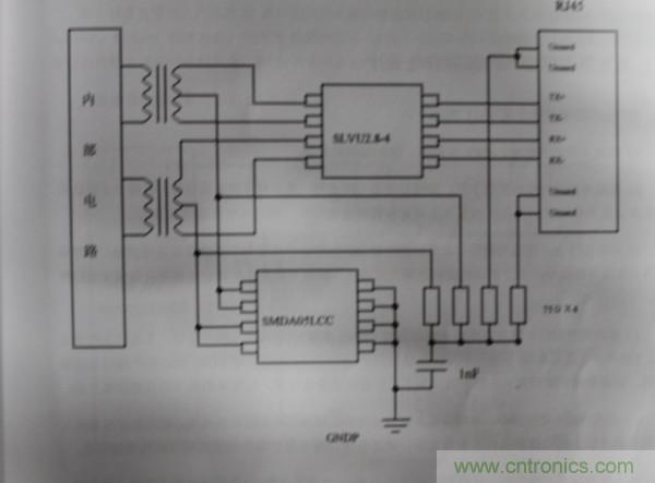 靜電放電防護設計規範和指南