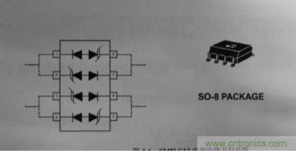 靜電放電防護設計規範和指南