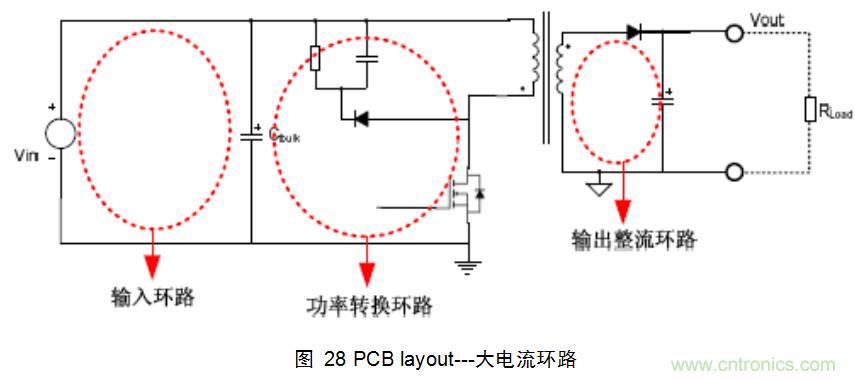 幹貨：電路設計的全過程（含原理圖）