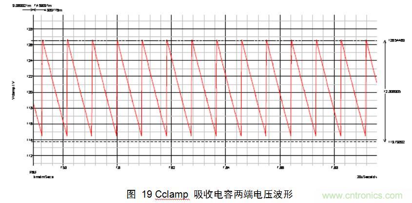 幹貨：電路設計的全過程（含原理圖）