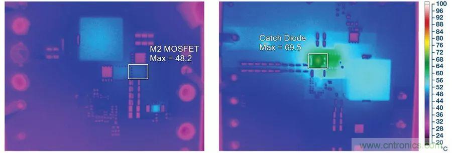 告別效率損耗源，這款器件隨時為大電流LED供電