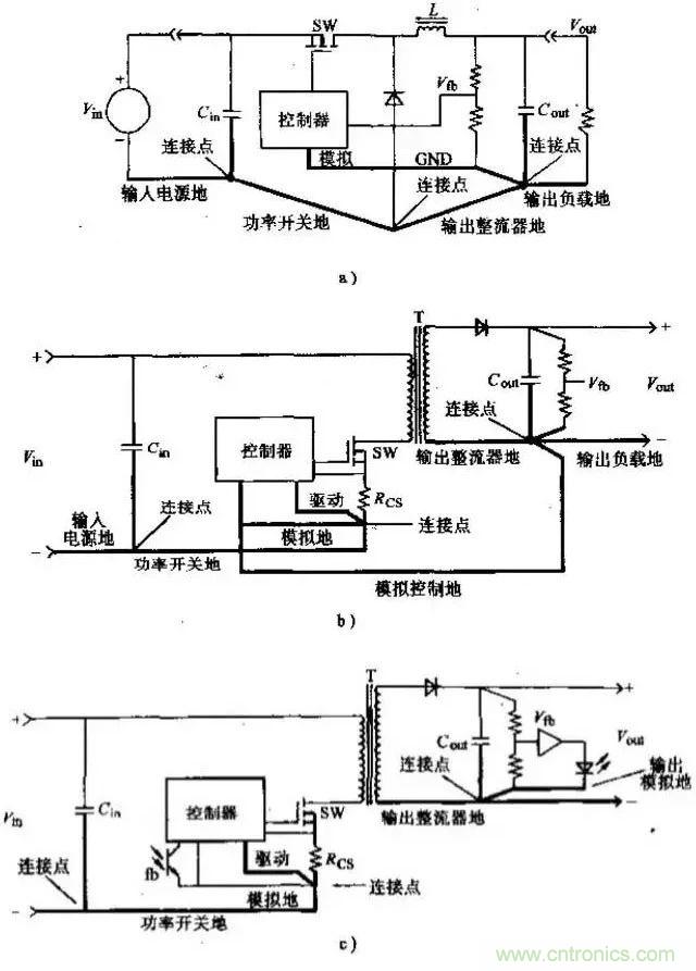 如何做好開關電源設計最重要的一步？（一）