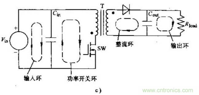如何做好開關電源設計最重要的一步？（一）